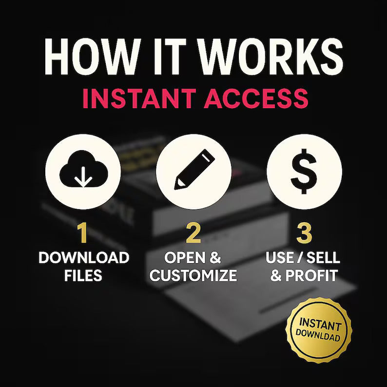 Ultimate 150+ Notion Template Bundle