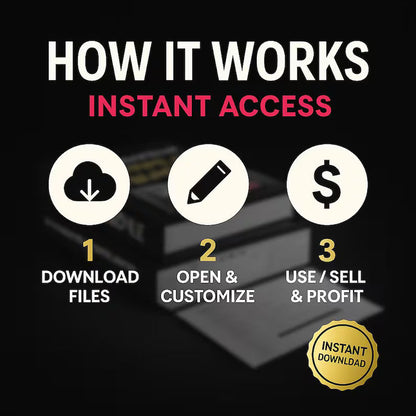 Ultimate 150+ Notion Template Bundle